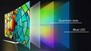 شکل1- فناوری کوانتوم دات